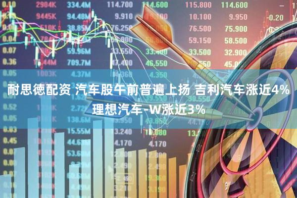 耐思徳配资 汽车股午前普遍上扬 吉利汽车涨近4%理想汽车-W涨近3%
